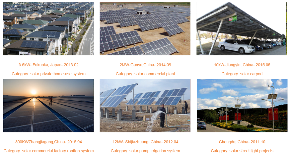 300W Solar Panel Price