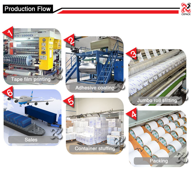 Printed Bopp Packing Tape feature flow