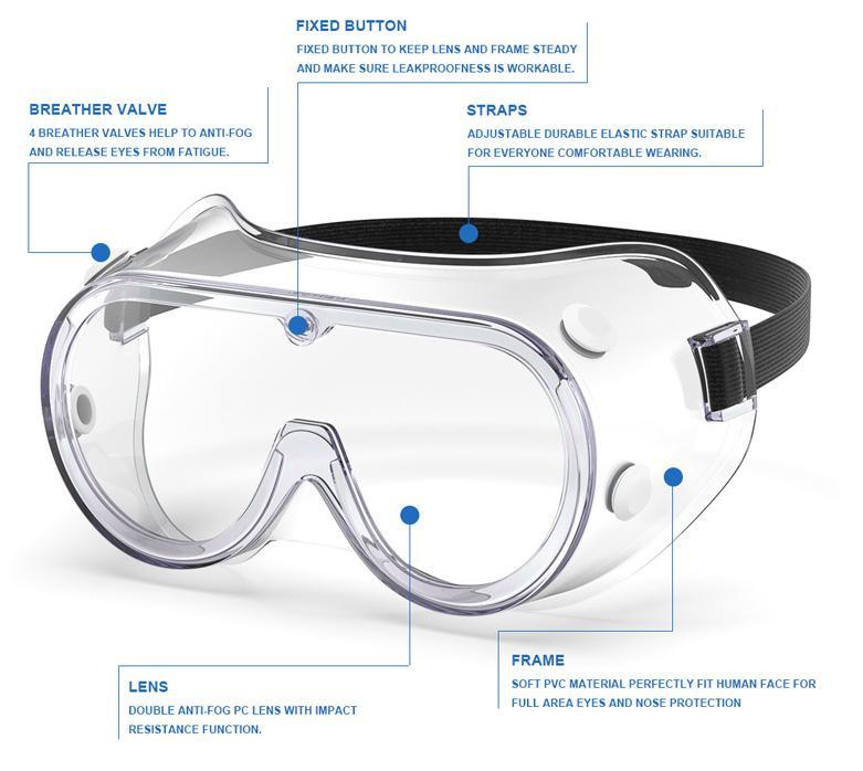 Anti-brouillard lunettes yeux lunettes de protection équipement PPE lunettes de sécurité