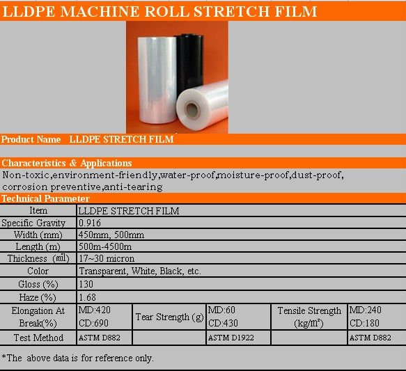 Stretch Wrap Home Depot Packing Film