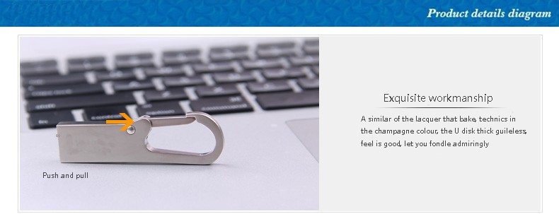 Mini Usb Flash Drive Mini Usb Flash Drive