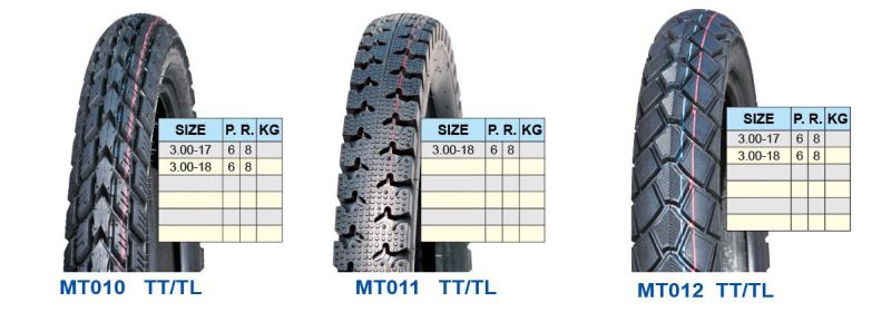 Motorcycle Tyre 4.50-12