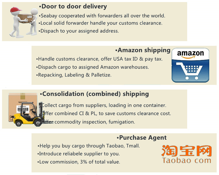 Cheap Fast Door to Door Delivery Shipping Service From China to Worldwide
