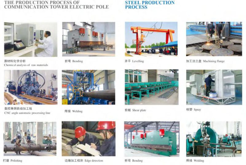 10m Hot Deep Galvanized Metal Pole with ISO CE