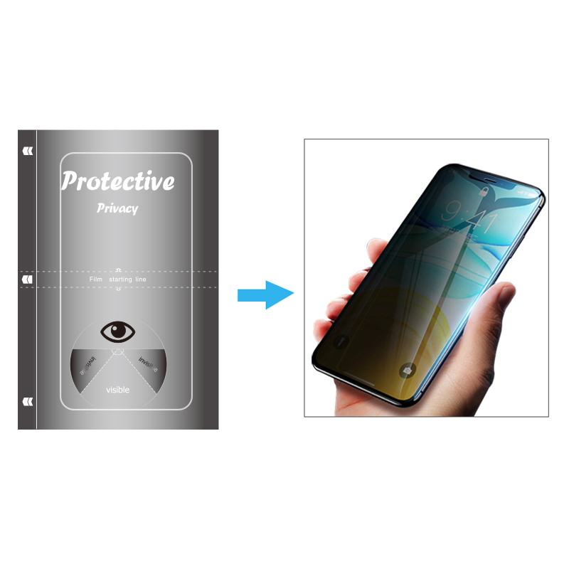 HD privacy screen protector