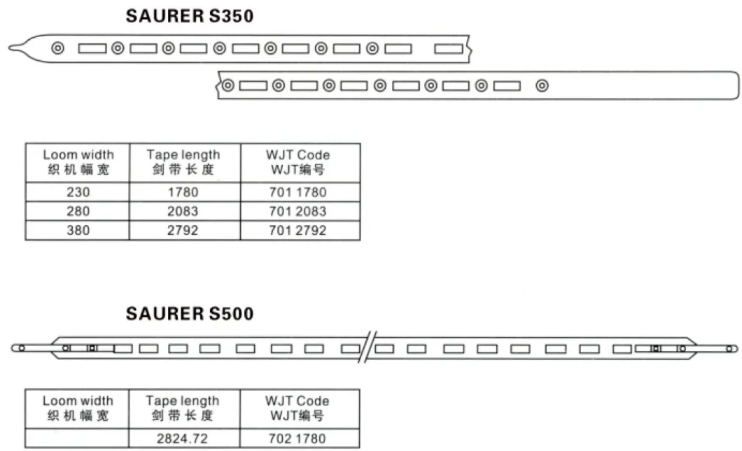 Rapier Loom Tapes