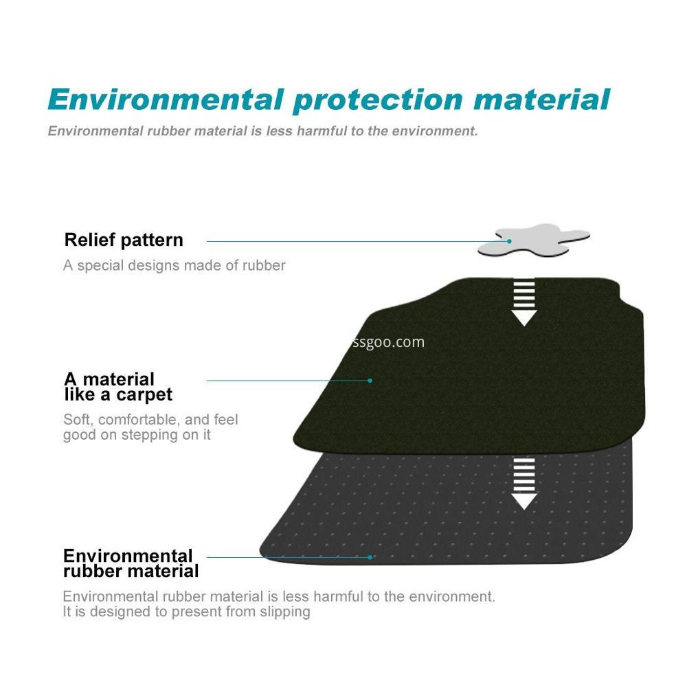 Car Floor Mat Car Floor Mat