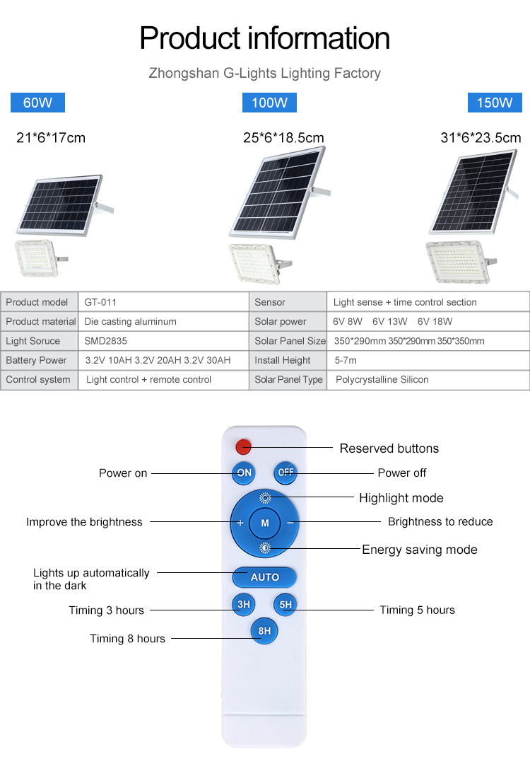 Product specification