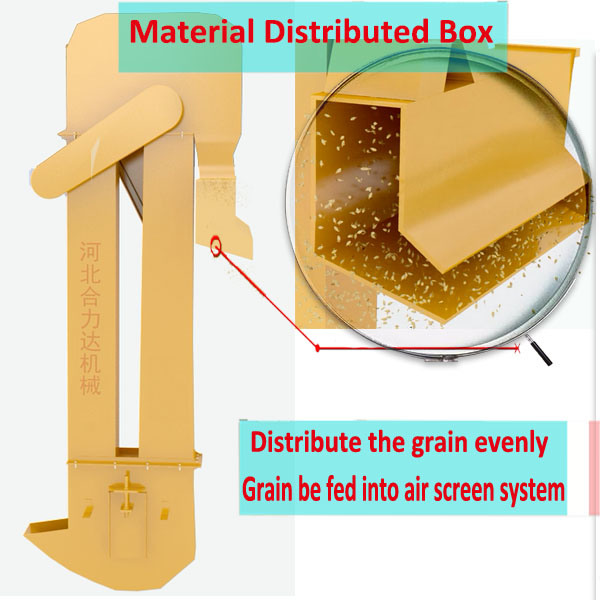 Small Seed Cleaner with Soncap