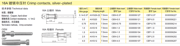 6 pin Harting heavy duty connector