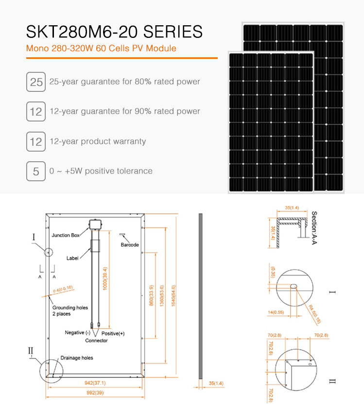 solar panel