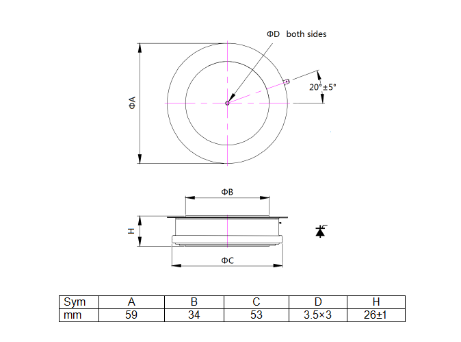 Security Thyristor N350SH18