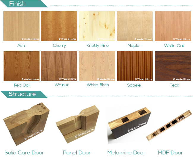 Customize High-End Interior Solid Wooden Door for Houses Projects