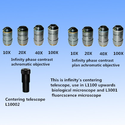 Flashboard Phase Contrast Attachment for Microscope