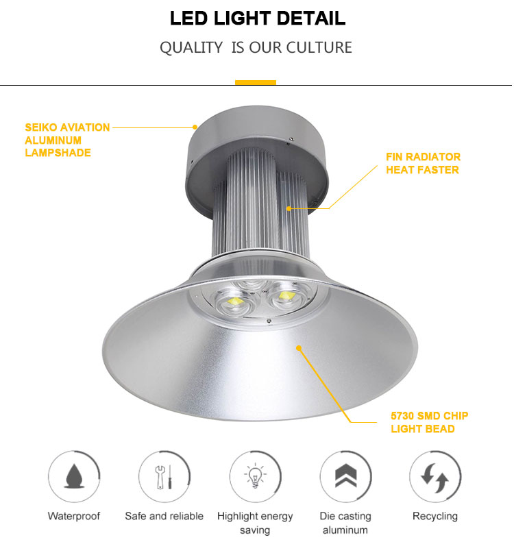 high bay light vs flood light