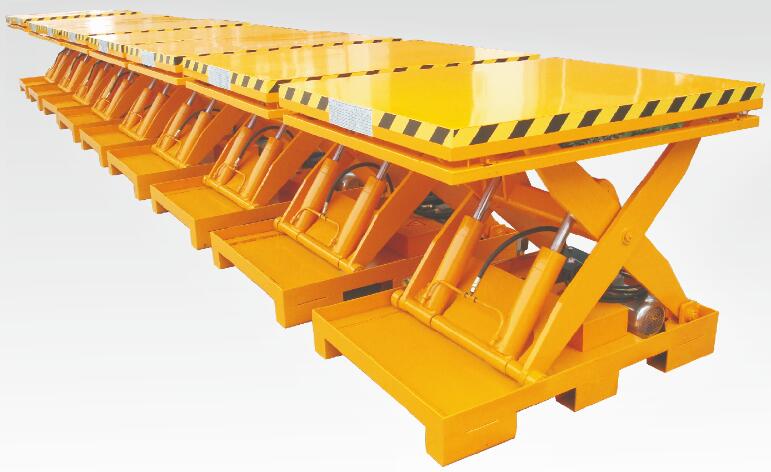 ISO9001 Adjustable Mobile Stationary Hydraulic Lift Table with Best Price