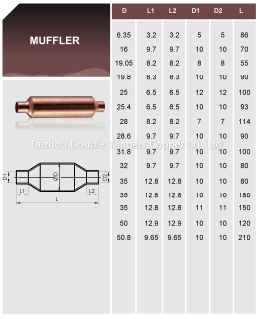 Muffler ACR Copper Pipe Fitting