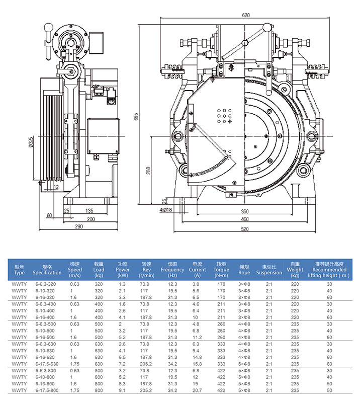 Kinesiska grossisthissdelar Gearless Hiss Traction Machine