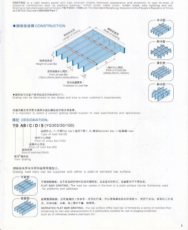 Compound Steel Grating for Heavy Uses