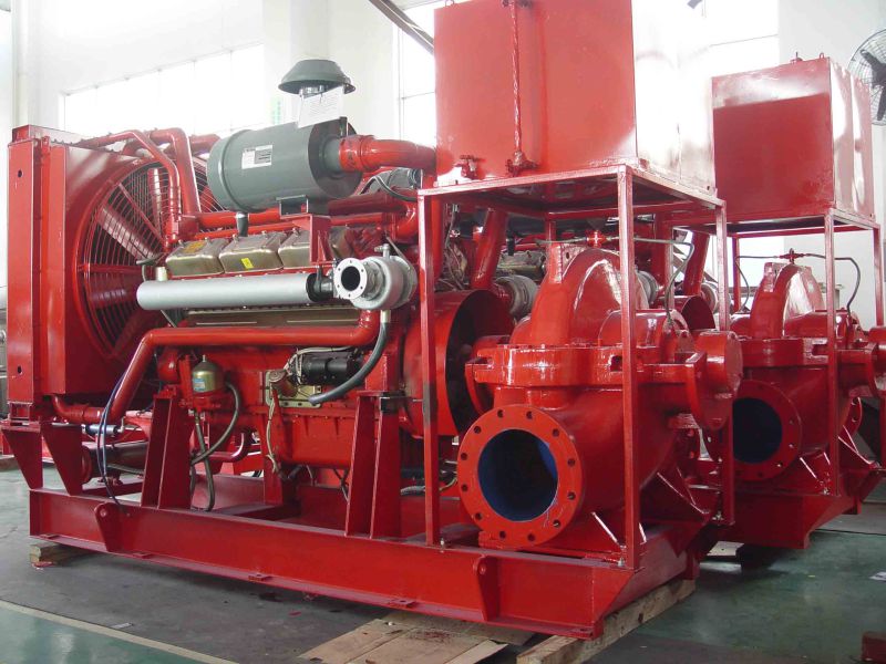 Fire Fighting Pump Package