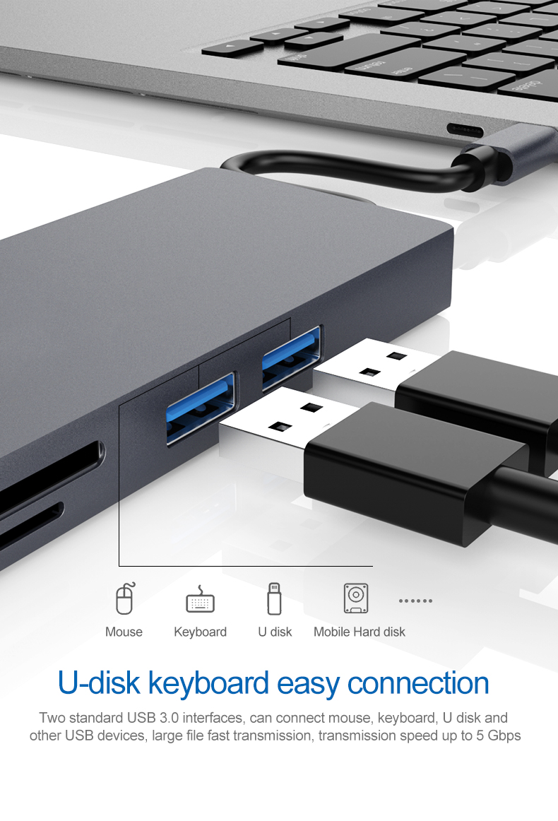 Usb C Hub Hdmi