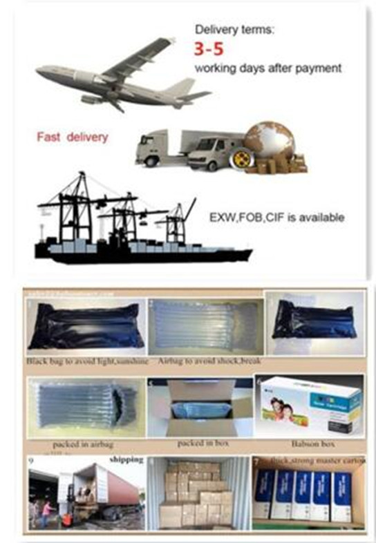 Factory Direct Sale Compatible Toner Cartridge CF283A for Mfp M125/M126NF/Mfp M127/M201/and The Mfp M225