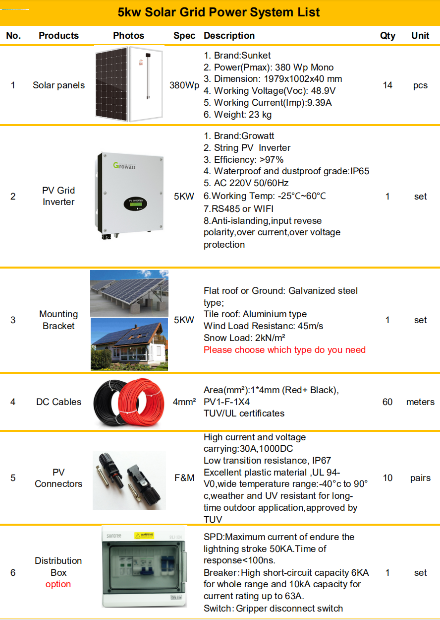 Solar energy system solar panel 5kw