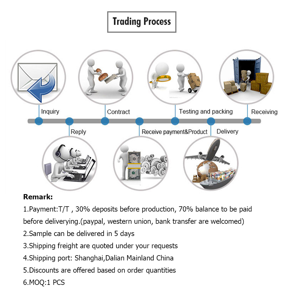 solar energy panels