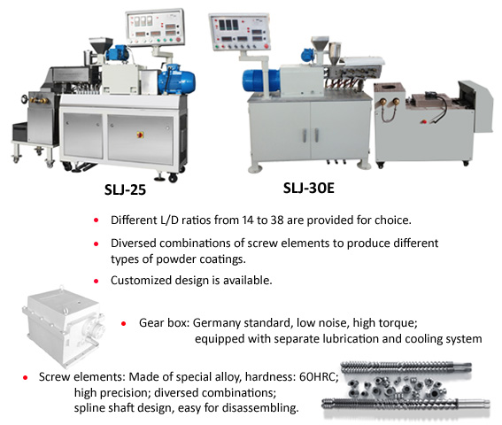 Twin Screw Extruder for Lab