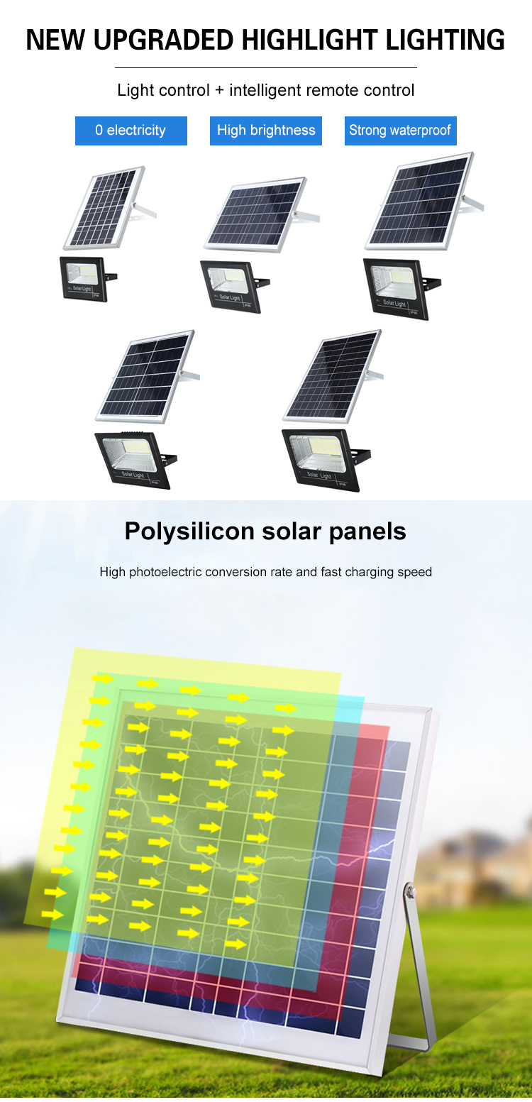 High brightness solar flood light