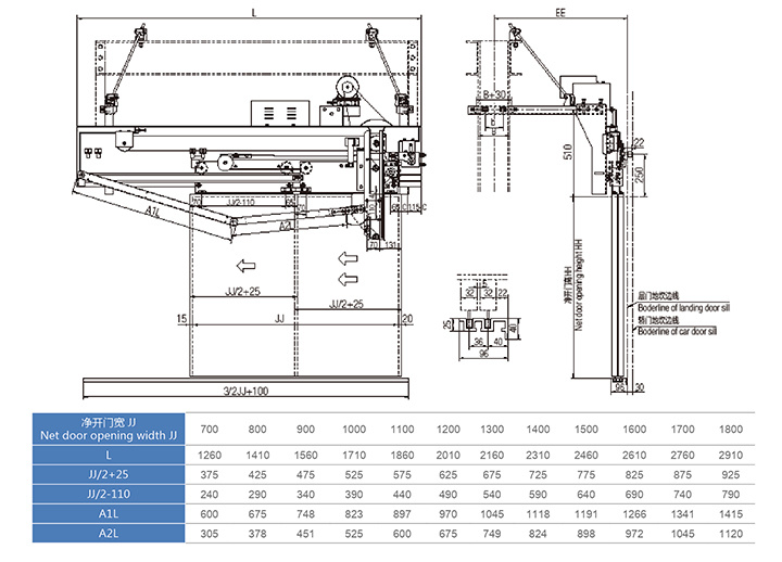 Spare Parts Automatic Door Operator Price Elevator Door Operator