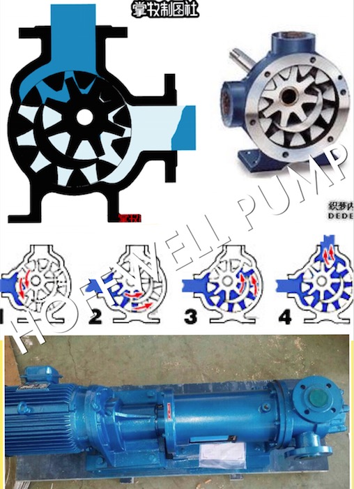 CE Approved NYP320 Molasses Internal Gear Pump