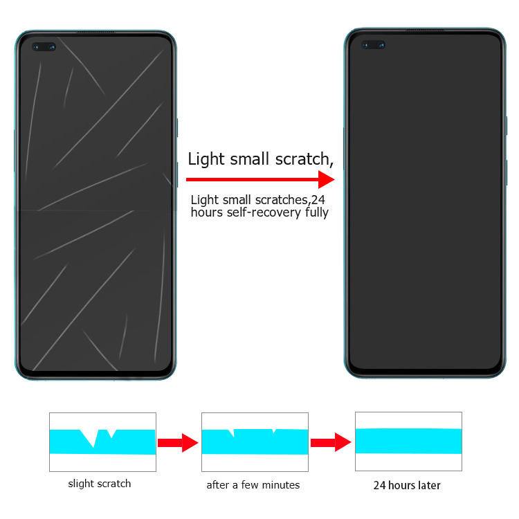 Self-repairing screen protector for One Plus Nord