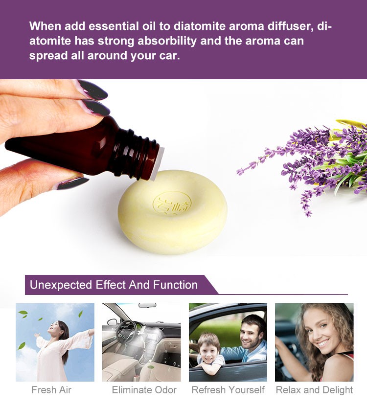 Car Air Freshene Car Air Freshene