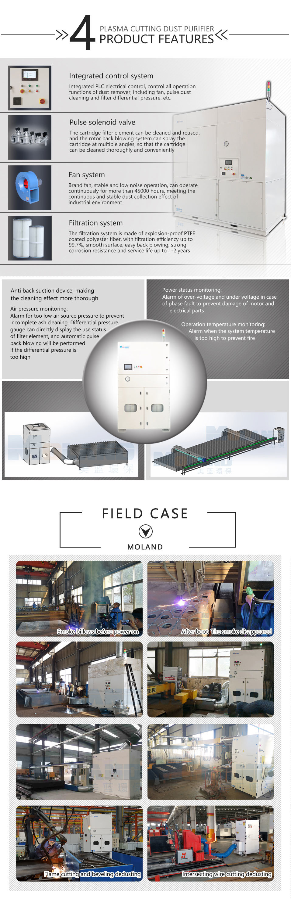 Centralized Multiple Position Welding Fume Extraction Dust Collector/Plasma Cutting Dust Collector