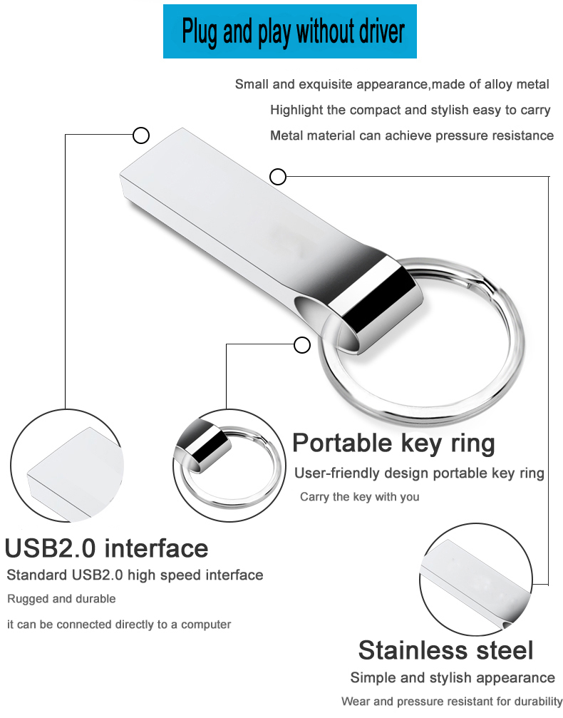 Usb Flash Drive Usb Flash Drive