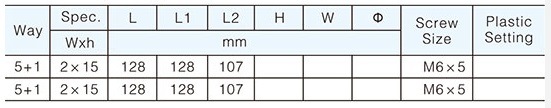 High Quality Whd Electric Terminal Block