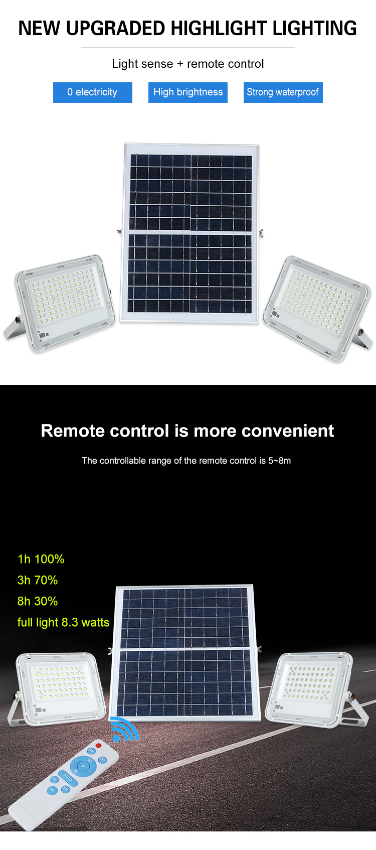 solar led flood light