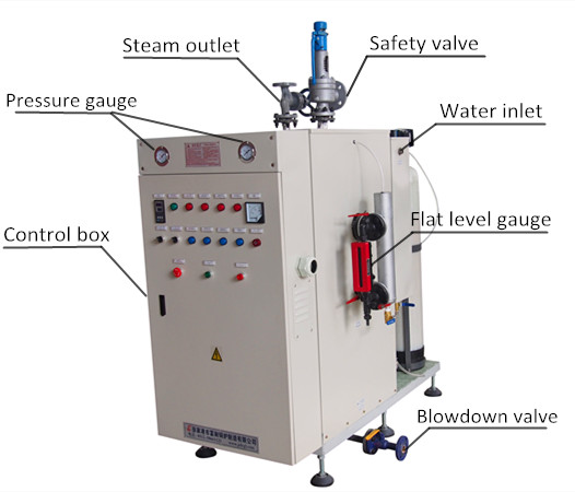 High Efficiency Electric Steam Boiler for Tobacco Steamer