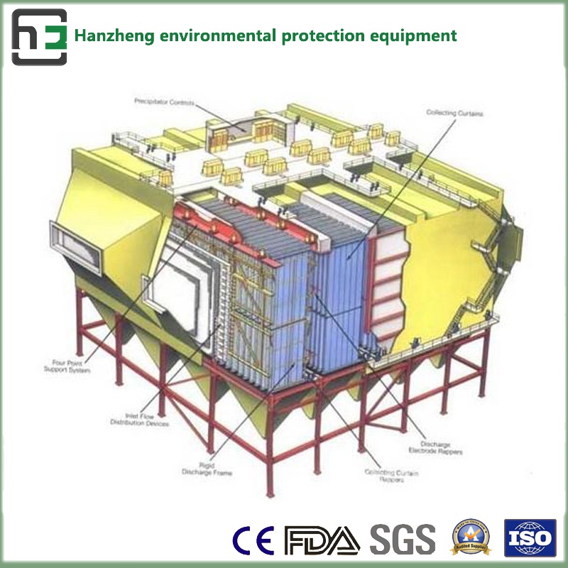 Wide Space of Top Electrostatic Collector-Induction Furnace Air Flow Treatment