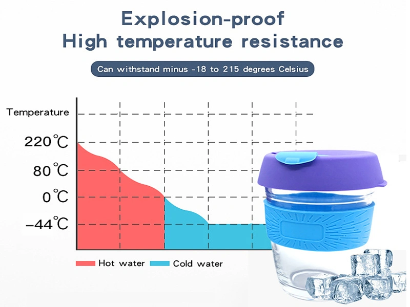 Insulation NonSlip Cup Protector Silicone Sleeves Rubber Lid