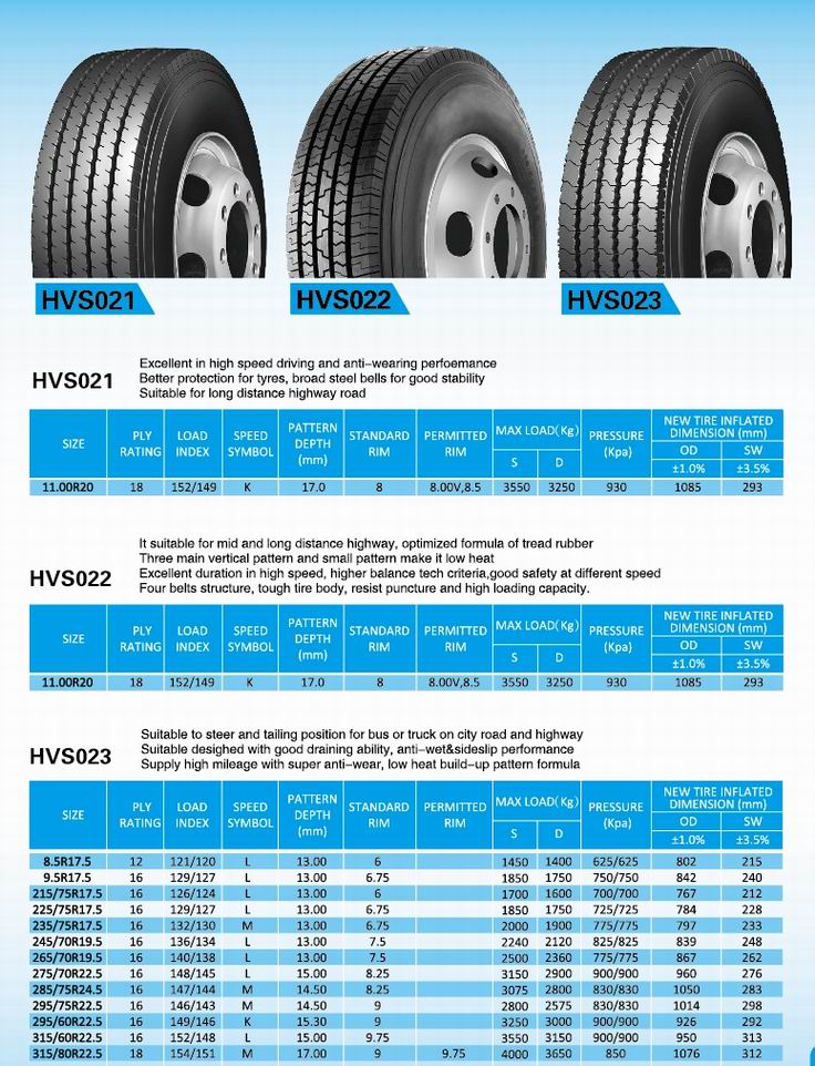 Special Truck Tyre for Pakistan (11.00R20-18PR)