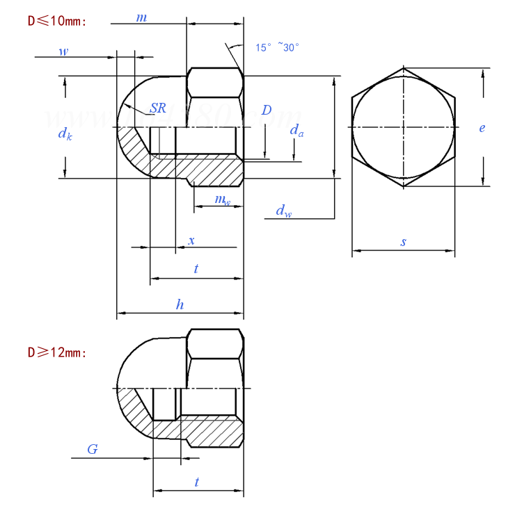 Acorn Hexagon Nuts