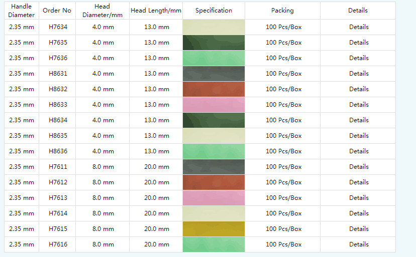 HP silicon rubber polishing burs