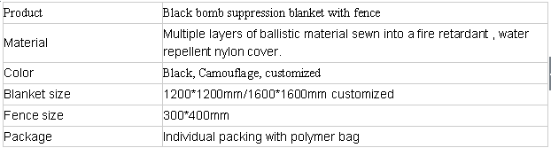 UHMWPE Bomb Suppression Blanket for Military