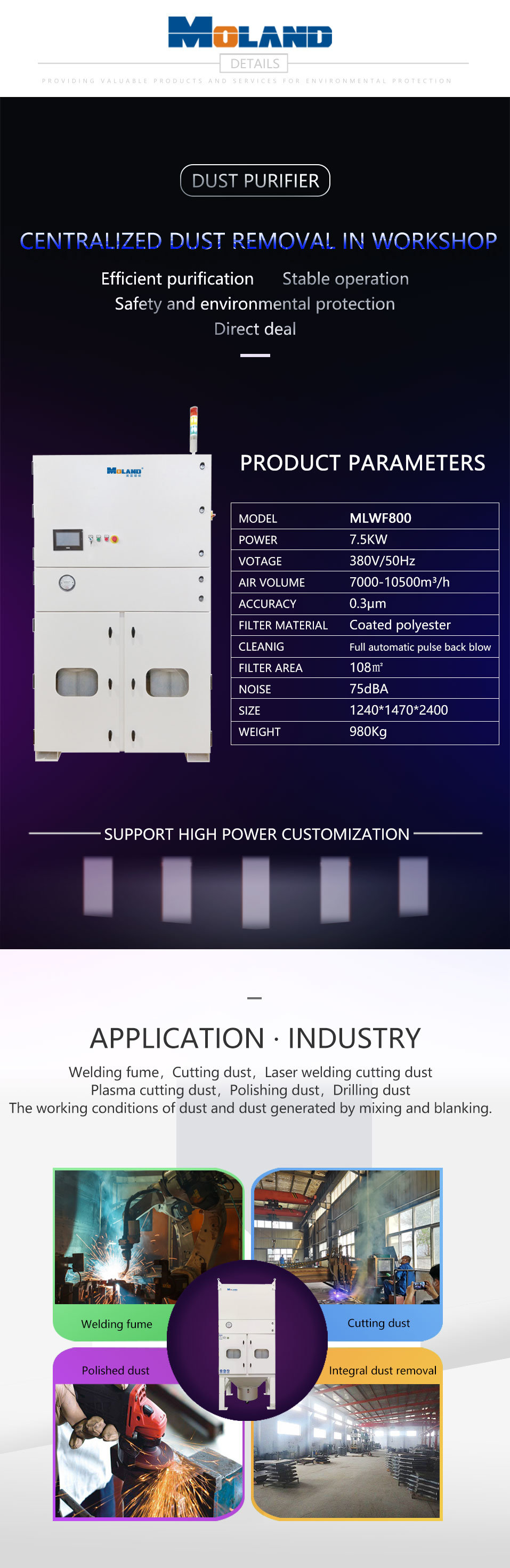 Automatic Filter Cleaning Dust Collector