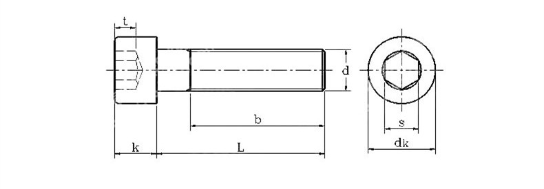 Hexagon Socket Head Screws