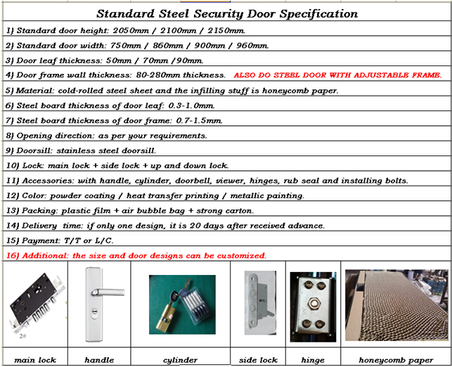 High Quality Competitive Price Steel Door