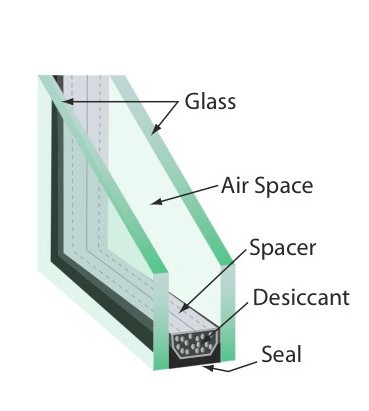 Customized PVC Fixed Window with Thick Glass/5+12A+5mm Double Glass