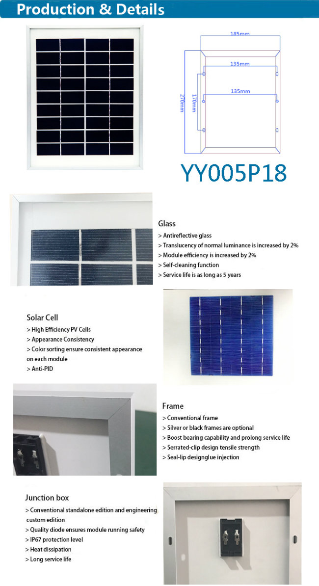 3W/5W/10W 18V Solar Panel for Solar Lights in Stock